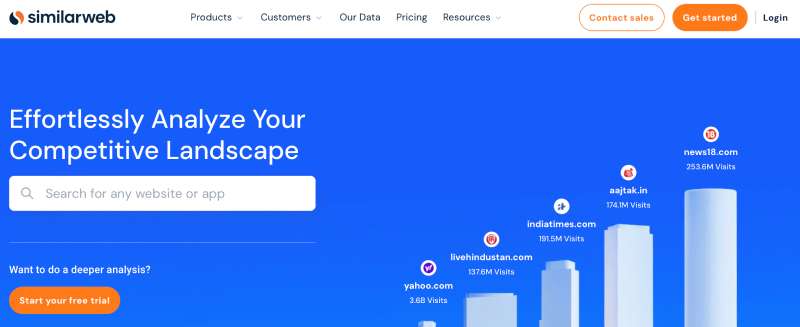 The Future of Voice Search