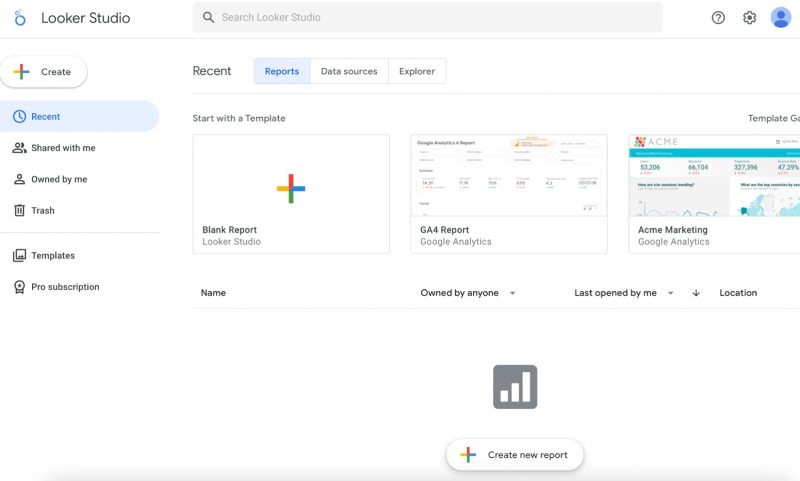 Analyze your data with Google Looker Studio - A powerful AI-driven tool.