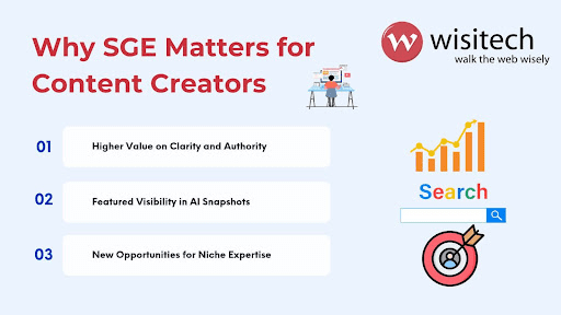 Infographic explaining why SGE matters for content creators with three key points on clarity, AI snapshots, and niche expertise