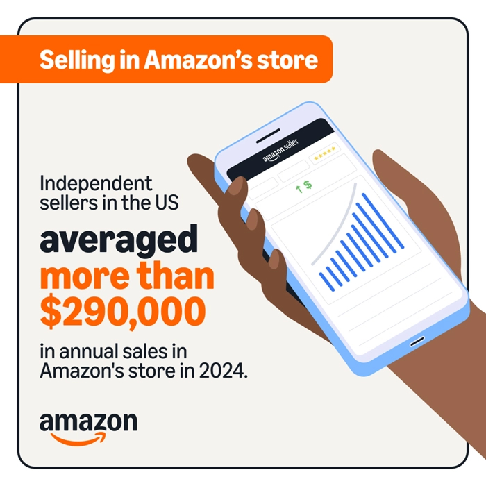 amazon-independent-sellers-annual-sales-2024