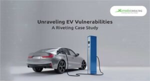 Custom blog graphic for K-Motion Consulting on Unraveling EV Vulnerabilities, using a case study to elevate the brand in the cybersecurity sector.
