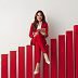 What Actually Grows a Business