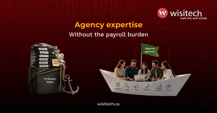 Cost comparison of digital marketing agency pricing versus in-house marketing team expenses in Canada