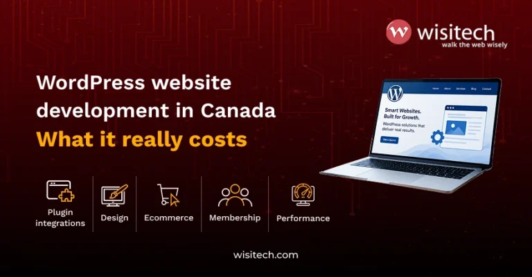 Cost breakdown for WordPress website development in Canada, 2026
