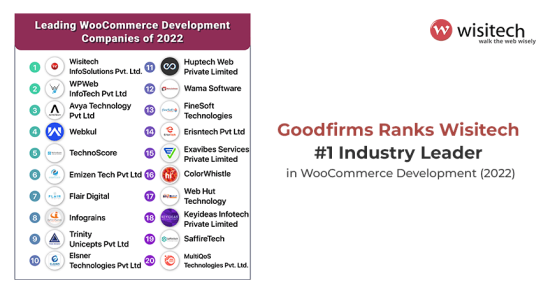 Wisitech Ranked No.1 Industry Leader in WooCommerce Development in 2022 by GoodFirms